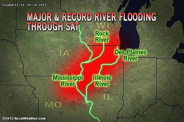 Midwest Flooding