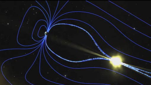 Violent Spacequakes Shake Earth&#039;s Magnetic Field