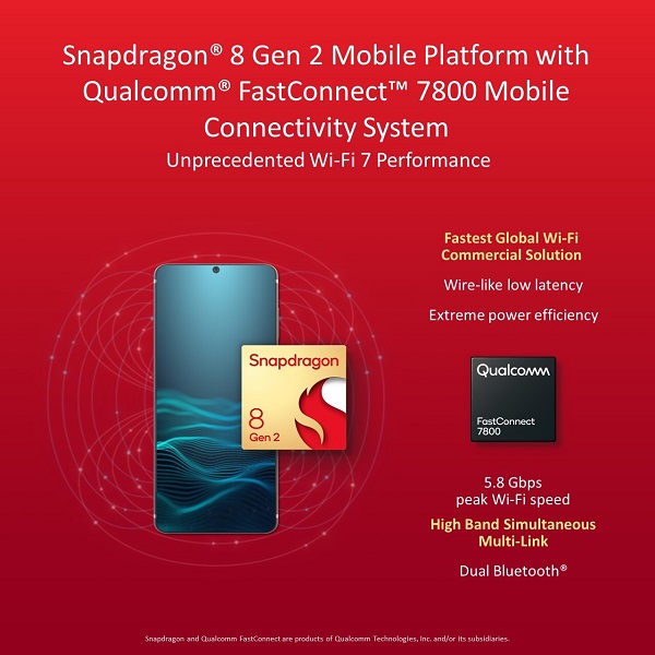 The Snapdragon 8 Gen 2 is paired with the Qualcomm FastConnect 7800 mobile connectivity.system.