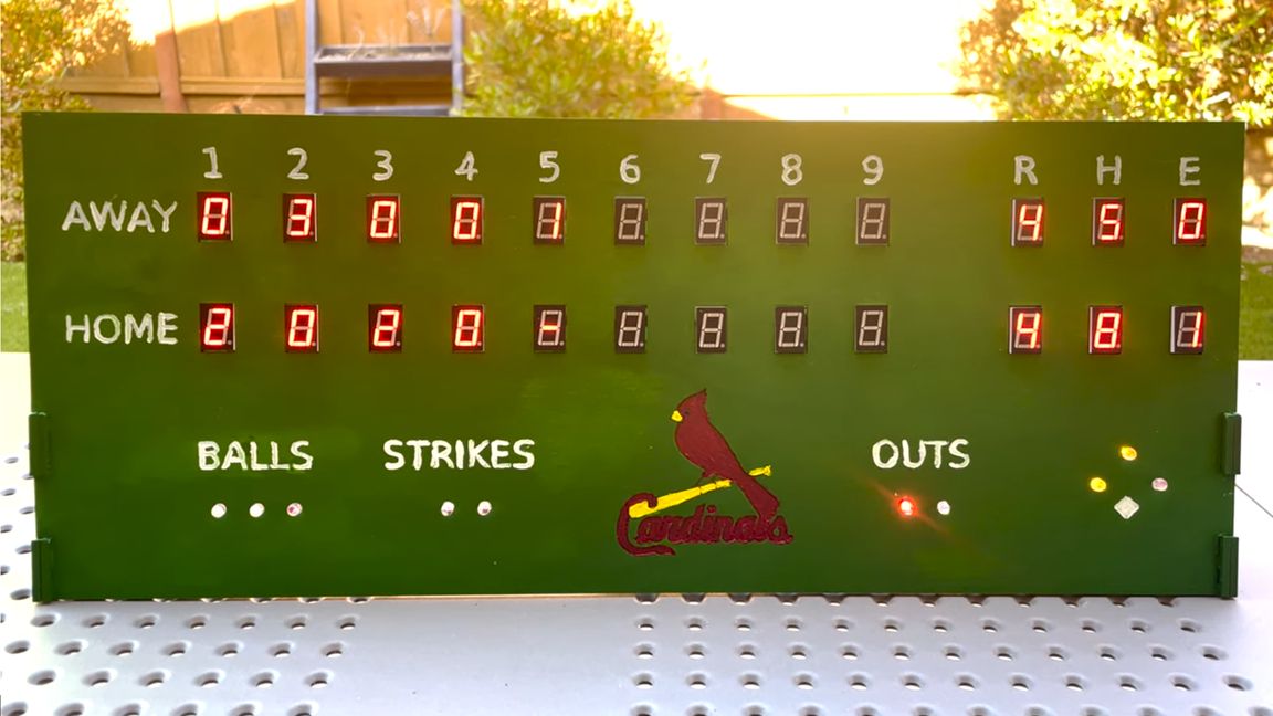 Raspberry Pi Scoreboard Tracks RealTime Baseball Scores Tom's Hardware