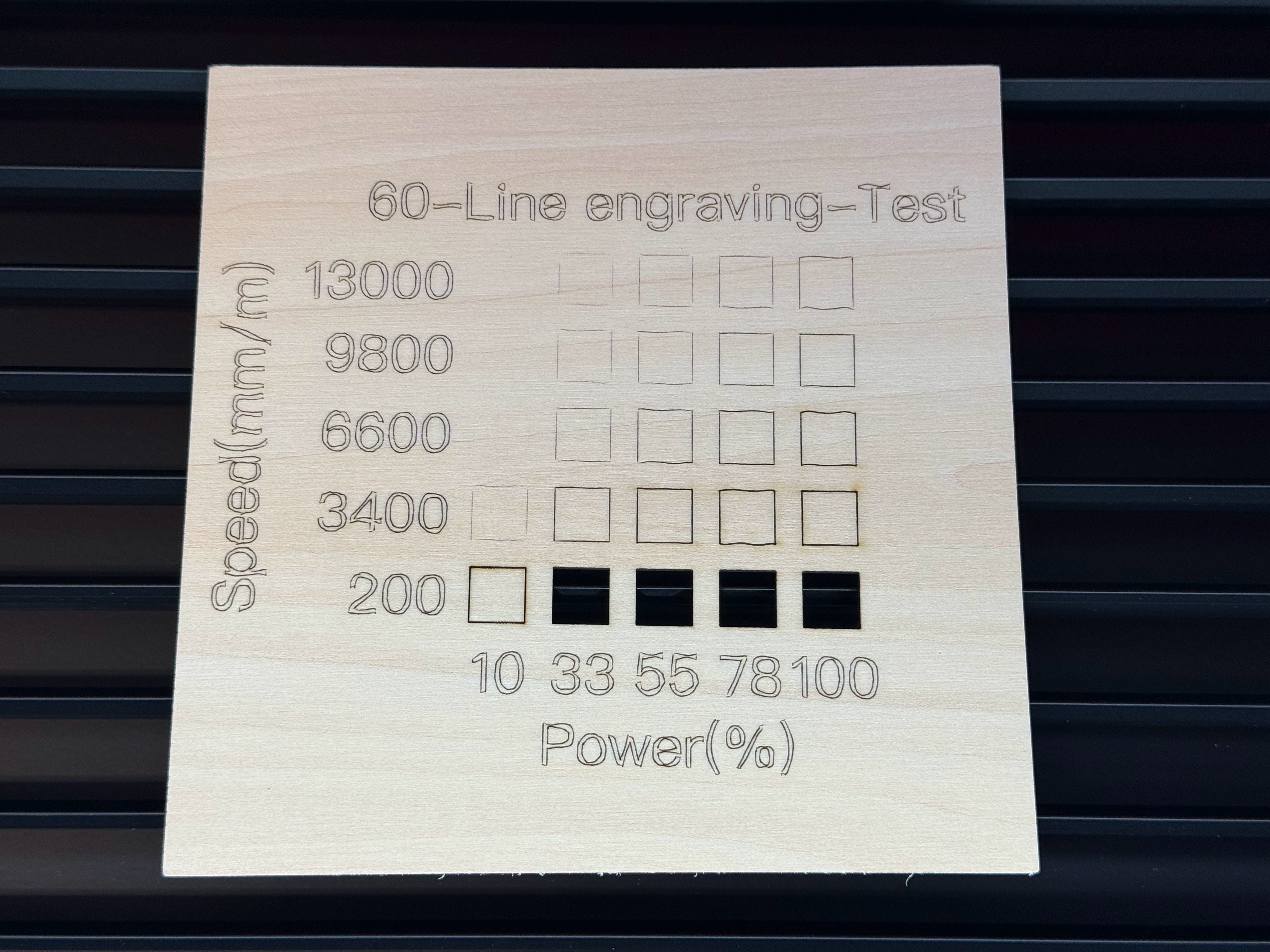Creality Falcon2 Pro 60 Watt Laser Engraver