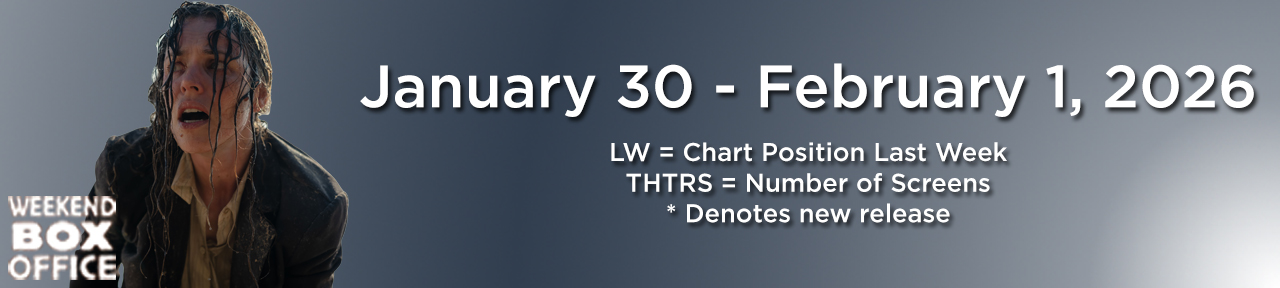 Send Help January 20- February 1 2026 Weekend Box Office