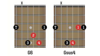 G6 and Gsus4 chords