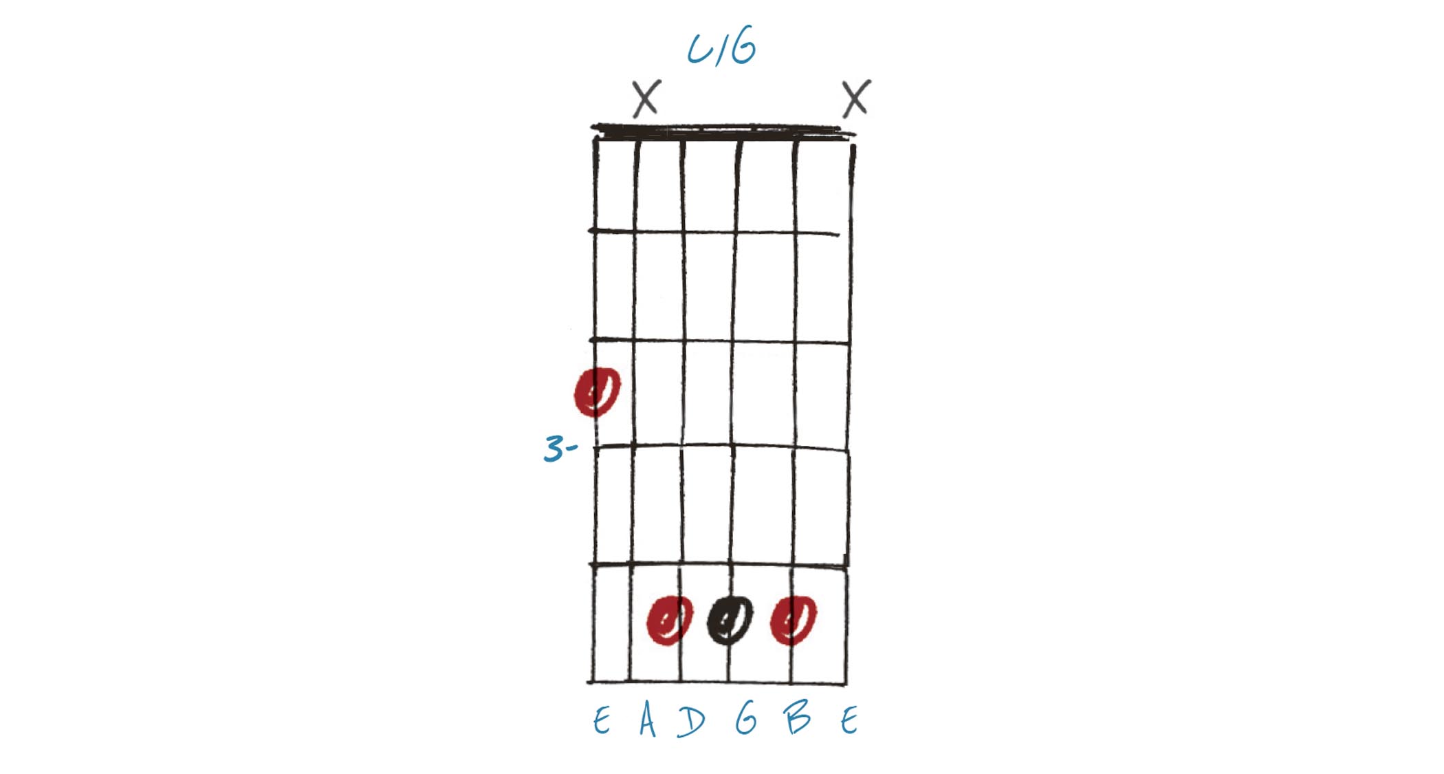 GIT541 Chords Lesson