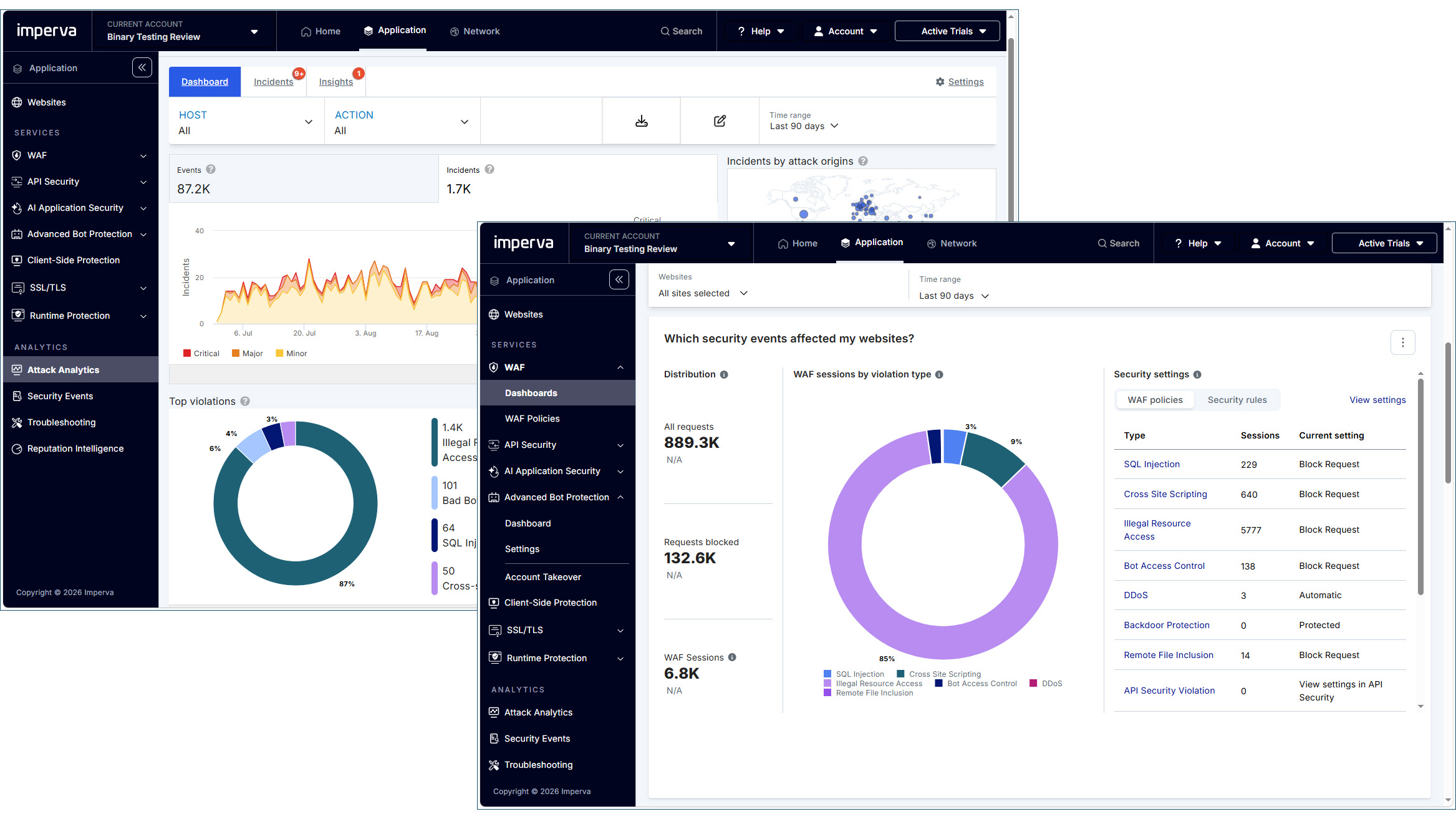 The Thales Imperval Cloud WAF interface