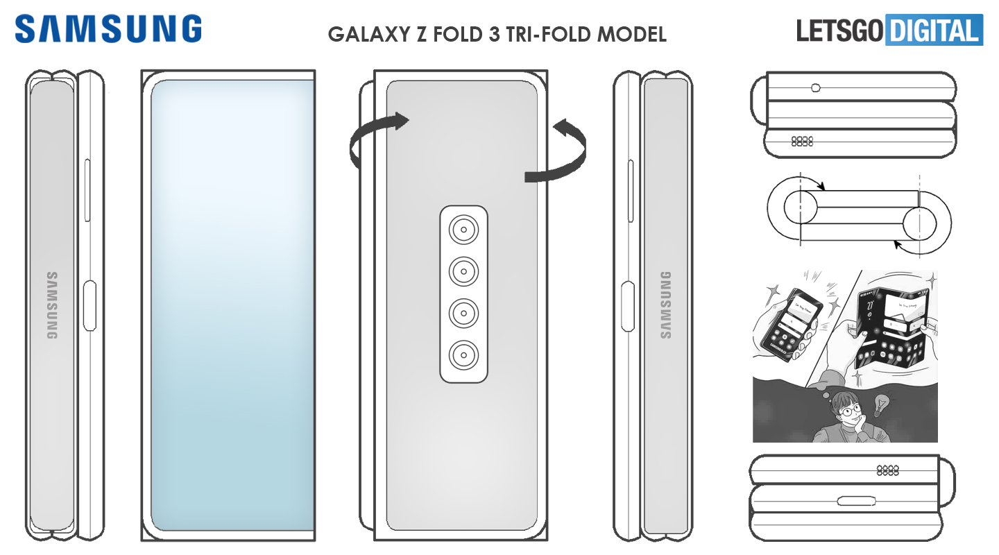 Samsung multi-foldable patent