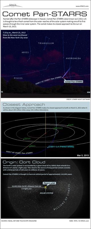 Karl Tate, Space.com Infographics Artist