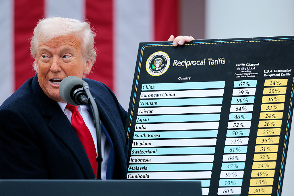 President Donald Trump holds up a chart while speaking during a “Make America Wealthy Again” trade announcement event in the Rose Garden at the White House on April 2, 2025, AKA Liberation Day