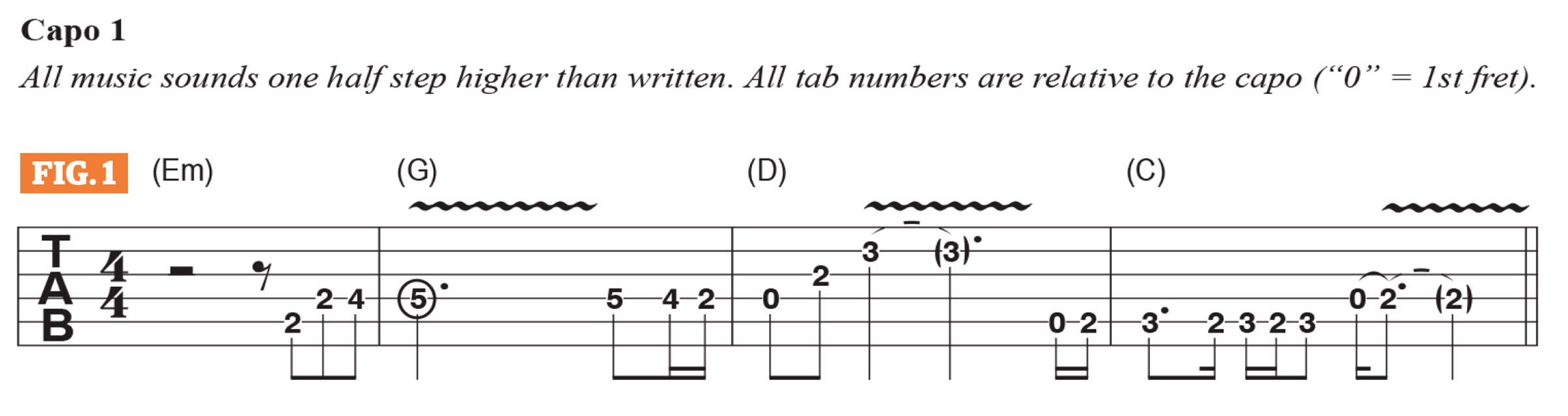 GWM708 Joe Bonamassa capo lesson