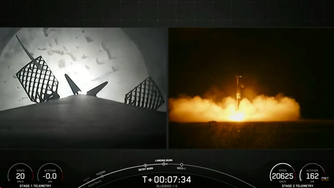 Ast Spacemobile Earnings: The Spacex Rivalry Just Got Intense! - kns9f66