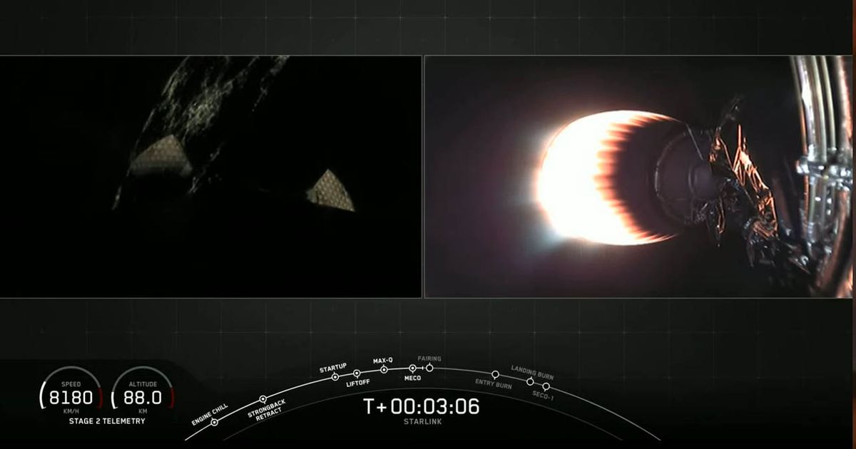 SpaceX successfully launched 60 new Starlink broadband internet satellites into orbit on a Falcon 9 rocket from Cape Canaveral Air Force Station, Florida on Jan. 6. 2019.