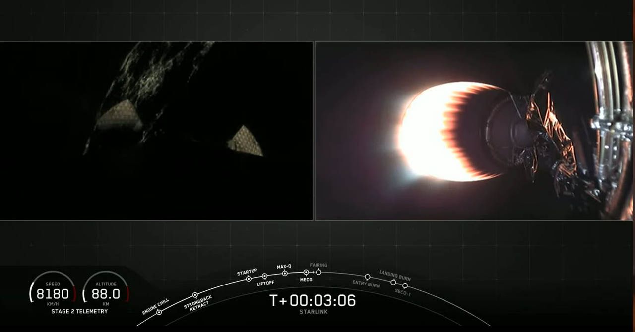 SpaceX successfully launched 60 new Starlink broadband internet satellites into orbit on a Falcon 9 rocket from Cape Canaveral Air Force Station, Florida on Jan. 6. 2019.