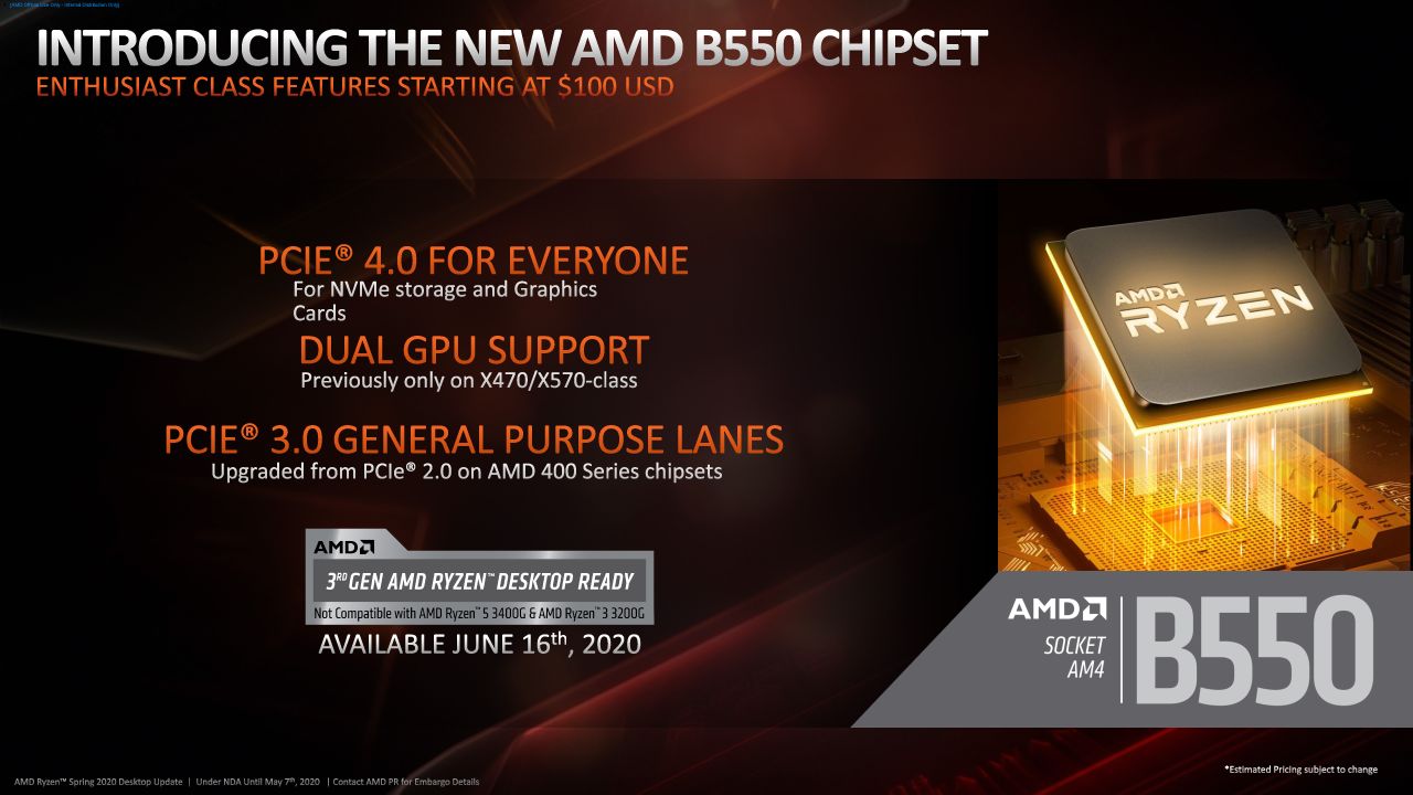 AMD B550 Chipset