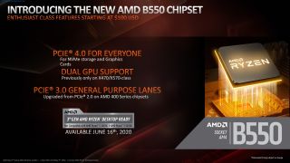AMD B550 Chipset