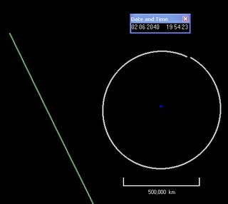Gravity Simulator image of 2011 AG5 passing the Earth-Moon system in February 2040. Earth is the blue dot, the moon’s orbit is gray, and 2011AG5 is green. Simulation created with JPL Horizons data.