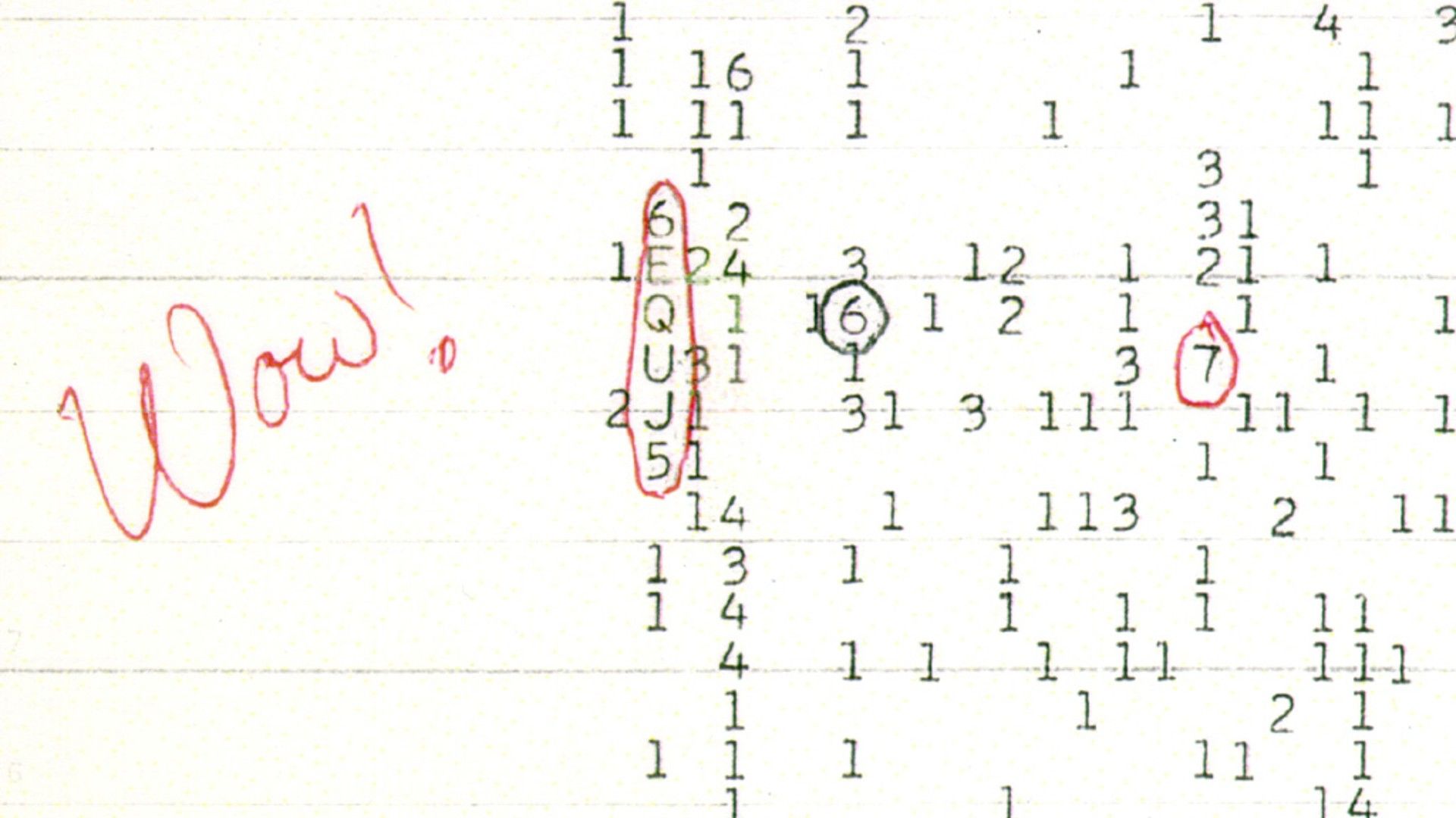 On this day in space! Aug. 15, 1977: Mysterious 'Wow!' Signal boosts search for E.T.