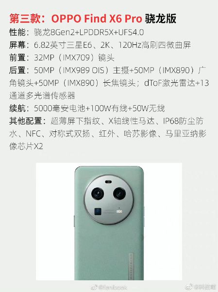 Specs and design of the OPPO Find X6 Pro