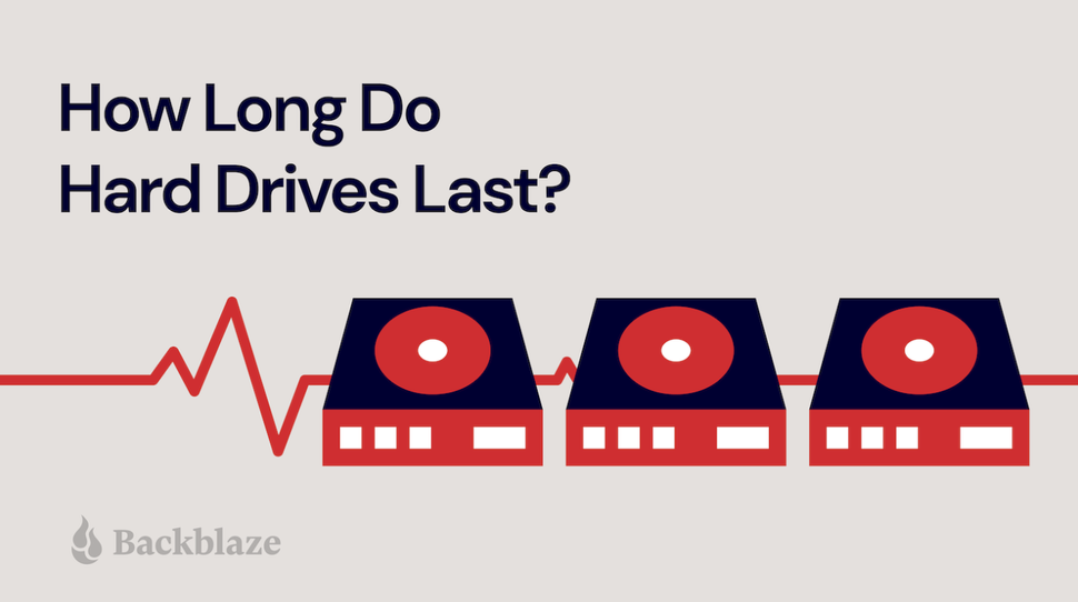 Backblaze Reveals Life Expectancy for HDDs in Its Servers, Going Back