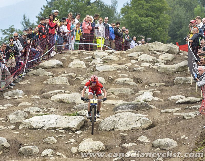 Annika Langvad (Specialized Racing)