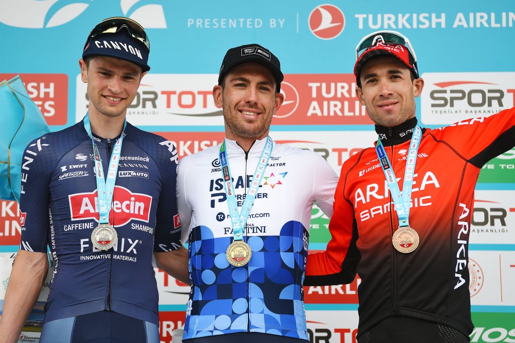 Tour of Turkey 2022