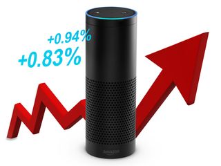 14 Alexa Skills to Improve Your Financial Fitness