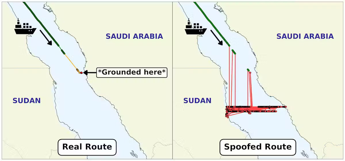 Two side by side illustrations showing the Strait of Hormuz with Sudan labeled to the left and Saudi Arabia to the right. The right image shows a GPS spoof while the left shows the real route