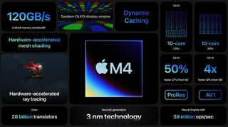 Apple M4 comparado con Apple M2