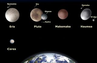 The dwarf planets compared to Earth.