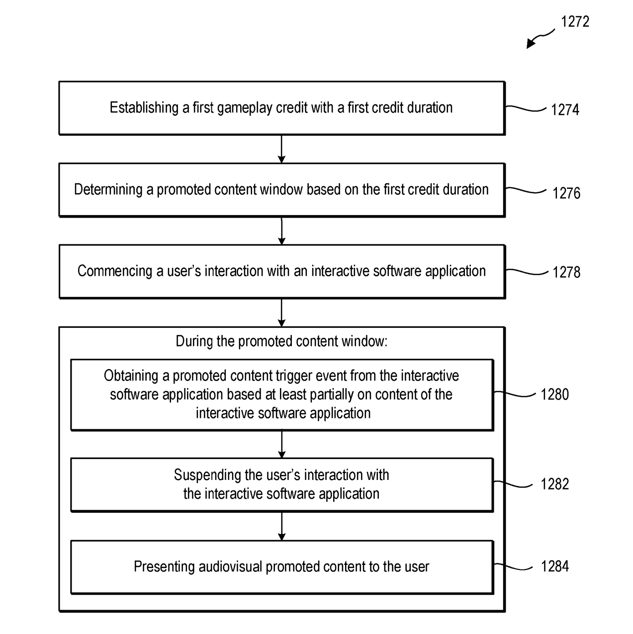 Microsoft gaming advertising technology patent filing