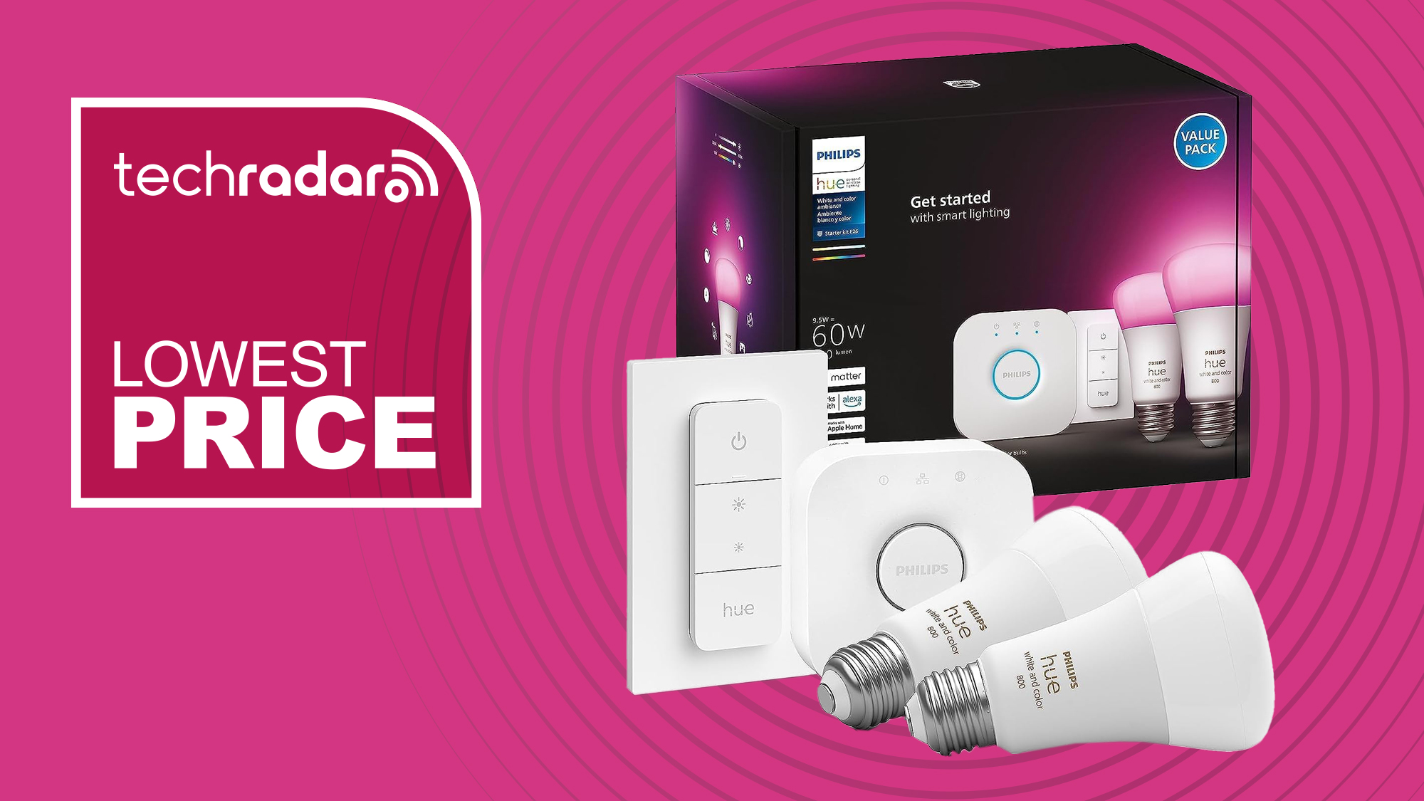 Philips Hue starter kit on pink background with white text &#039;TechRadar Lowest Price&#039;