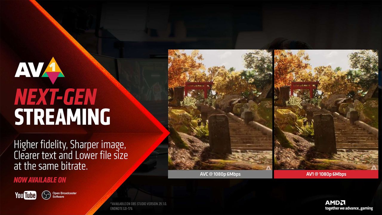 AMD Radeon RX 7600 slide deck