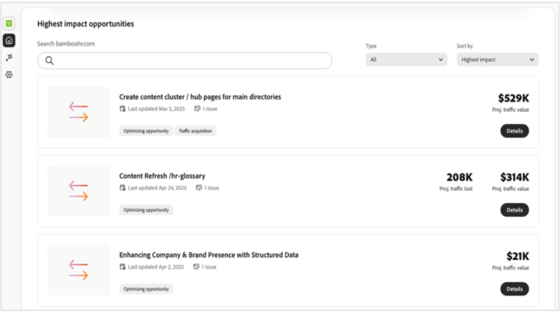 Adobe LLM Optimizer