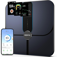 RENPHO Smart Scale