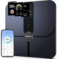 RENPHO Smart Scale