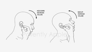 Patently Apple AirPods head moving volume control