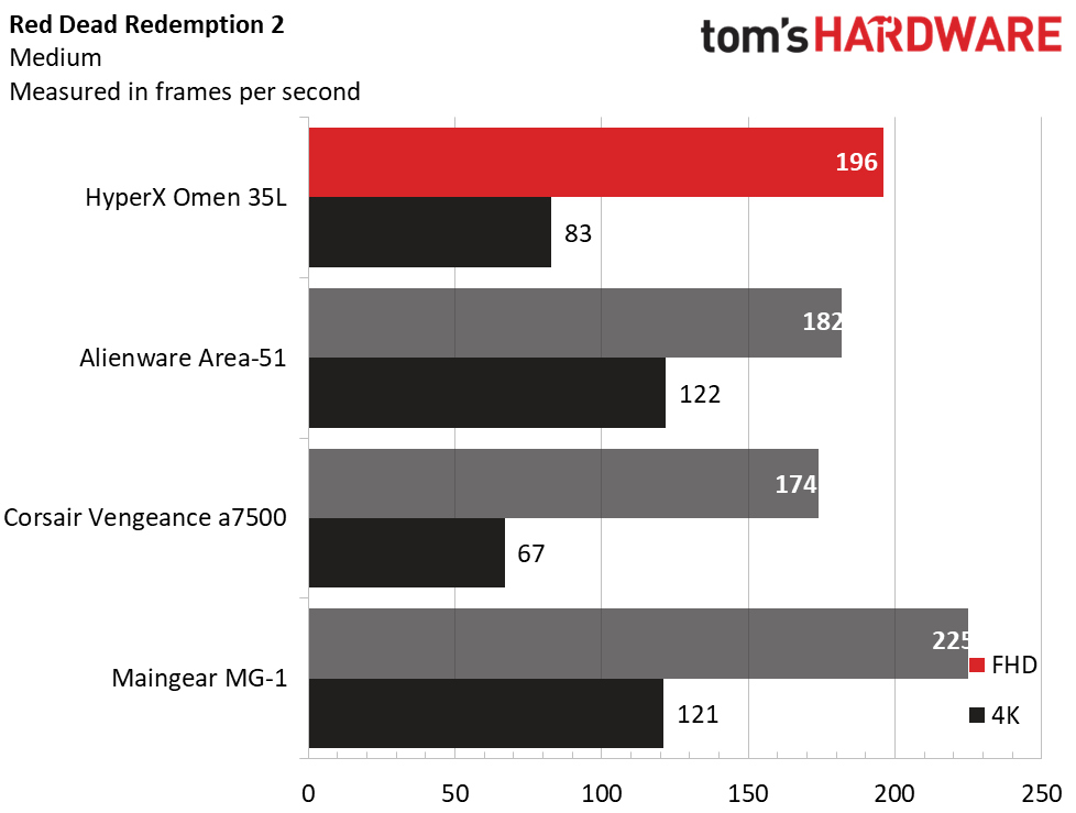 wDNkik3D3bFrciPbTcfa79-1920-80.png