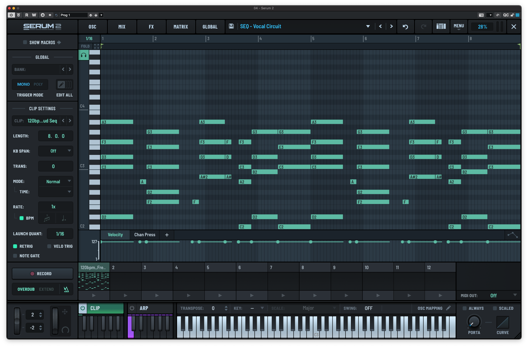 serum 2