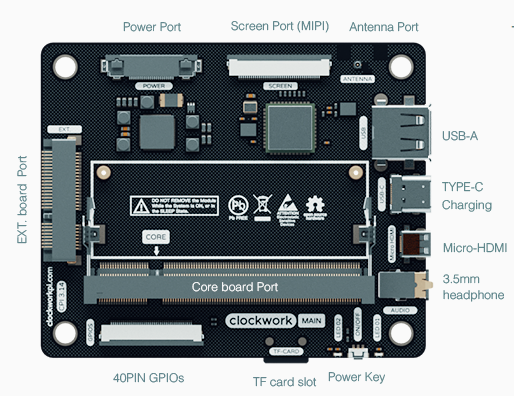 Retro Computing On the Go With DevTerm | Tom's Hardware