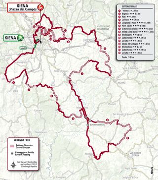 Strade Bianche 2024 route map