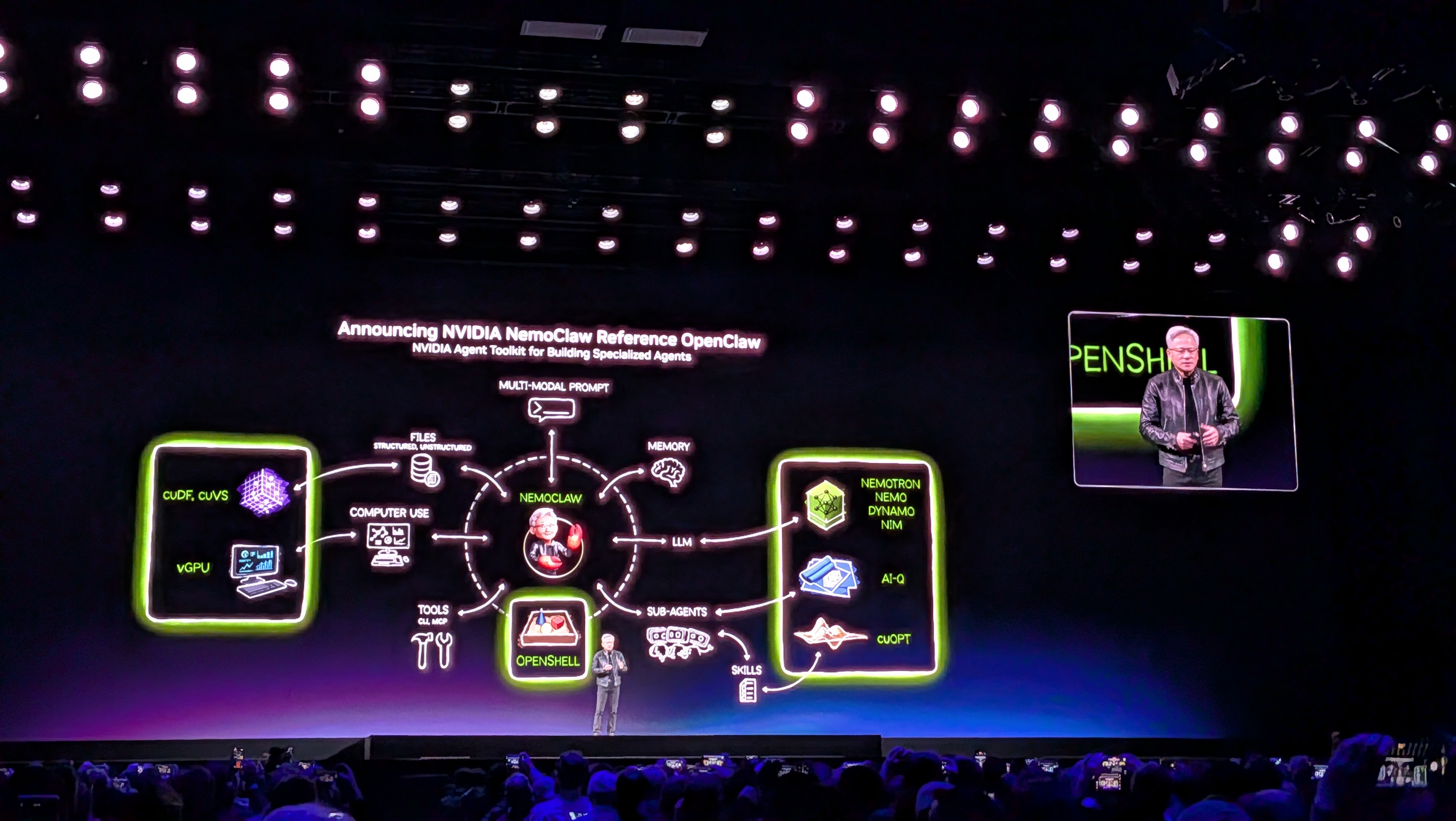 Nvidia GTC 2026