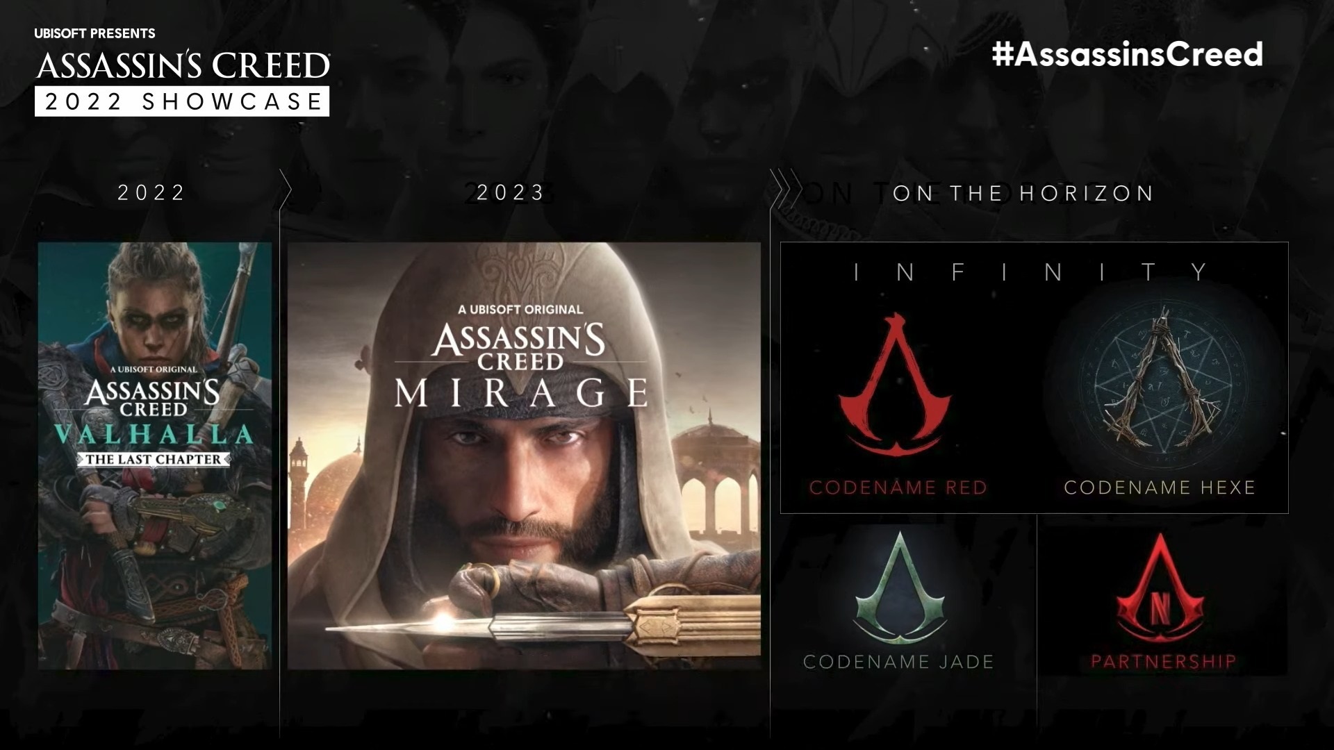 Cronología de Assassin's Creed