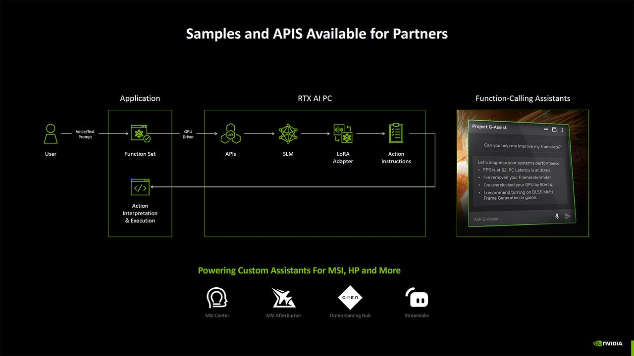 Nvidia Blackwell AI overview