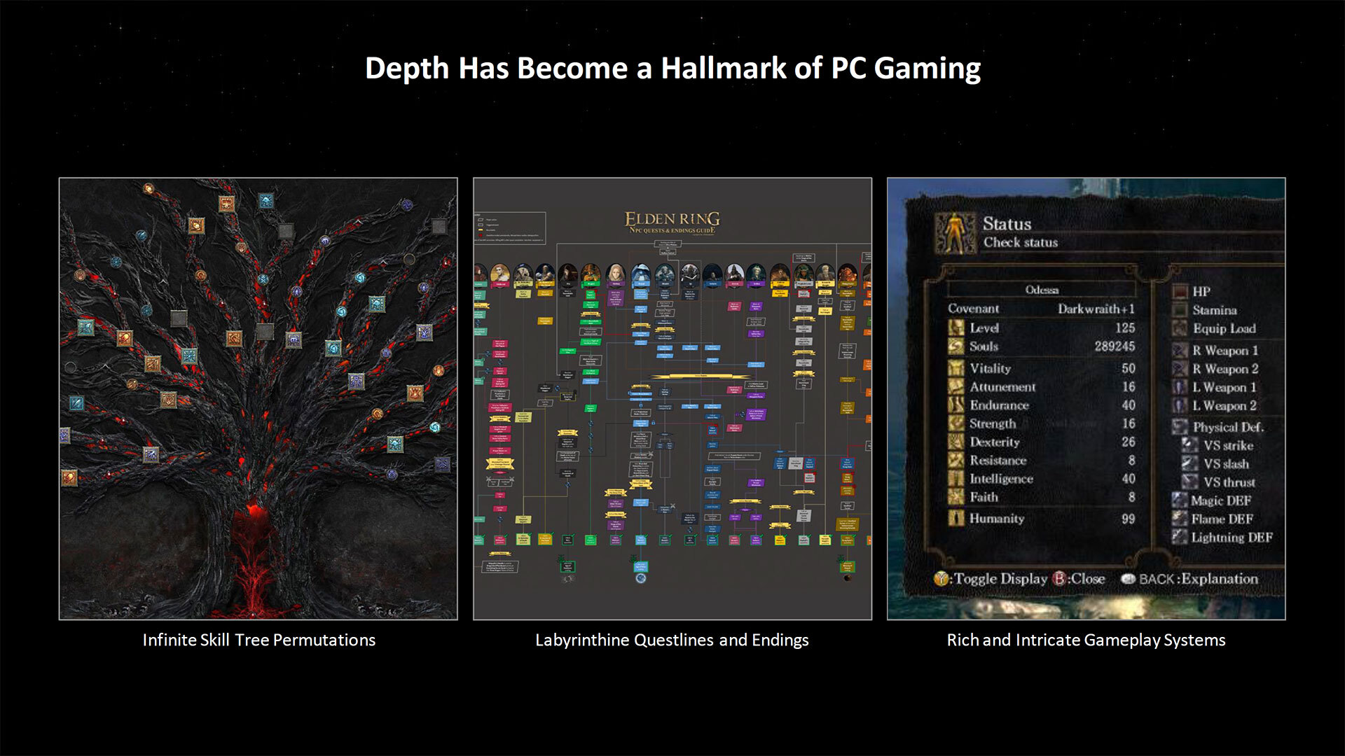 Depth has become a hallmark of PC gaming