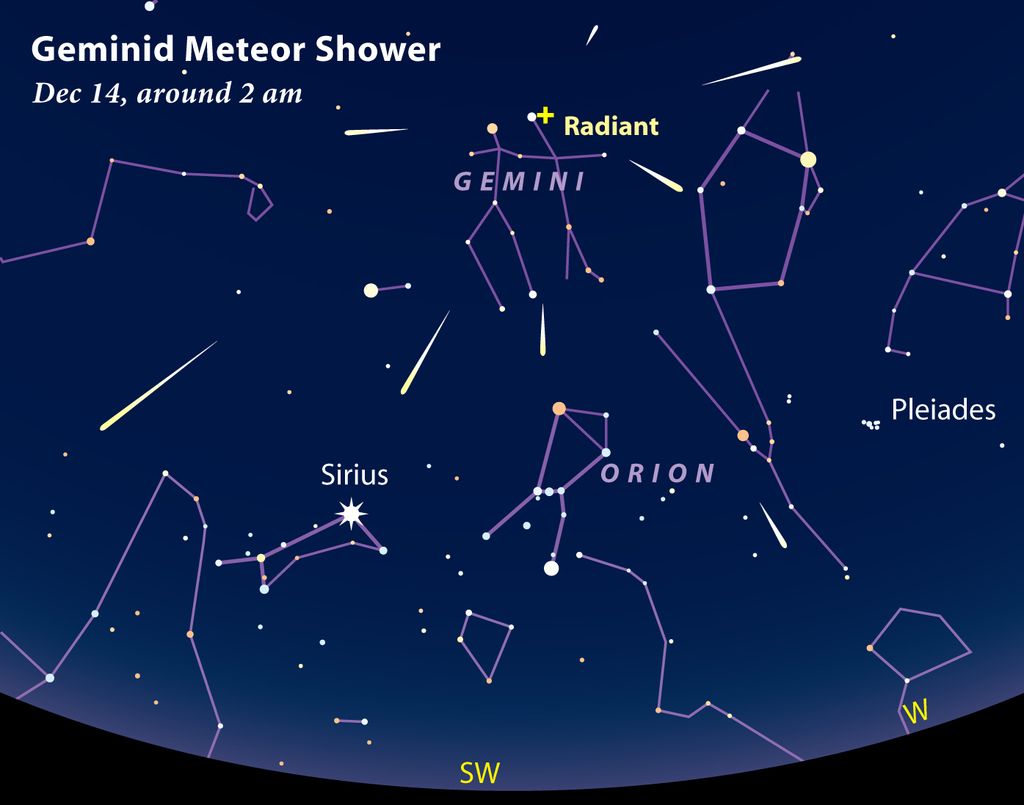 Spectacular Geminid Meteor Shower Peaks Tonight! How To Watch Online ...