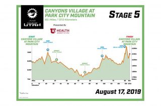Tour of Utah stage 5 profile