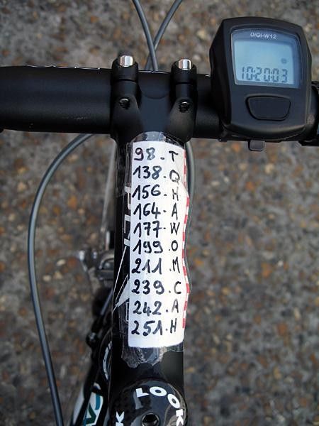 The sectors are marked on many riders' stems.