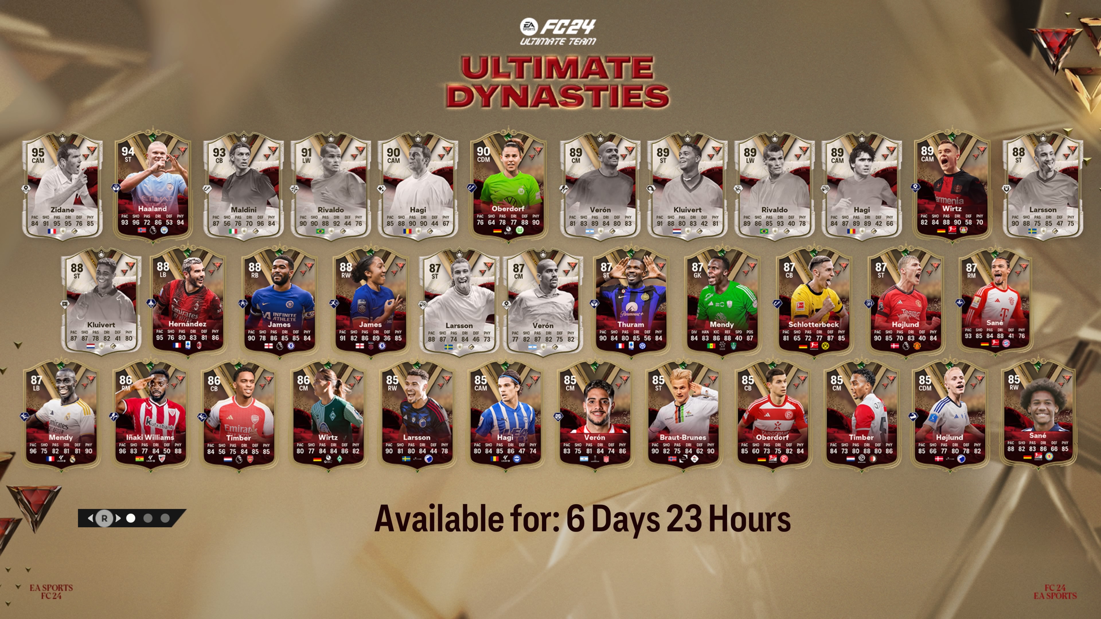 FC 24 Ultimate Dynasties promo adds fatherson and sibling cards