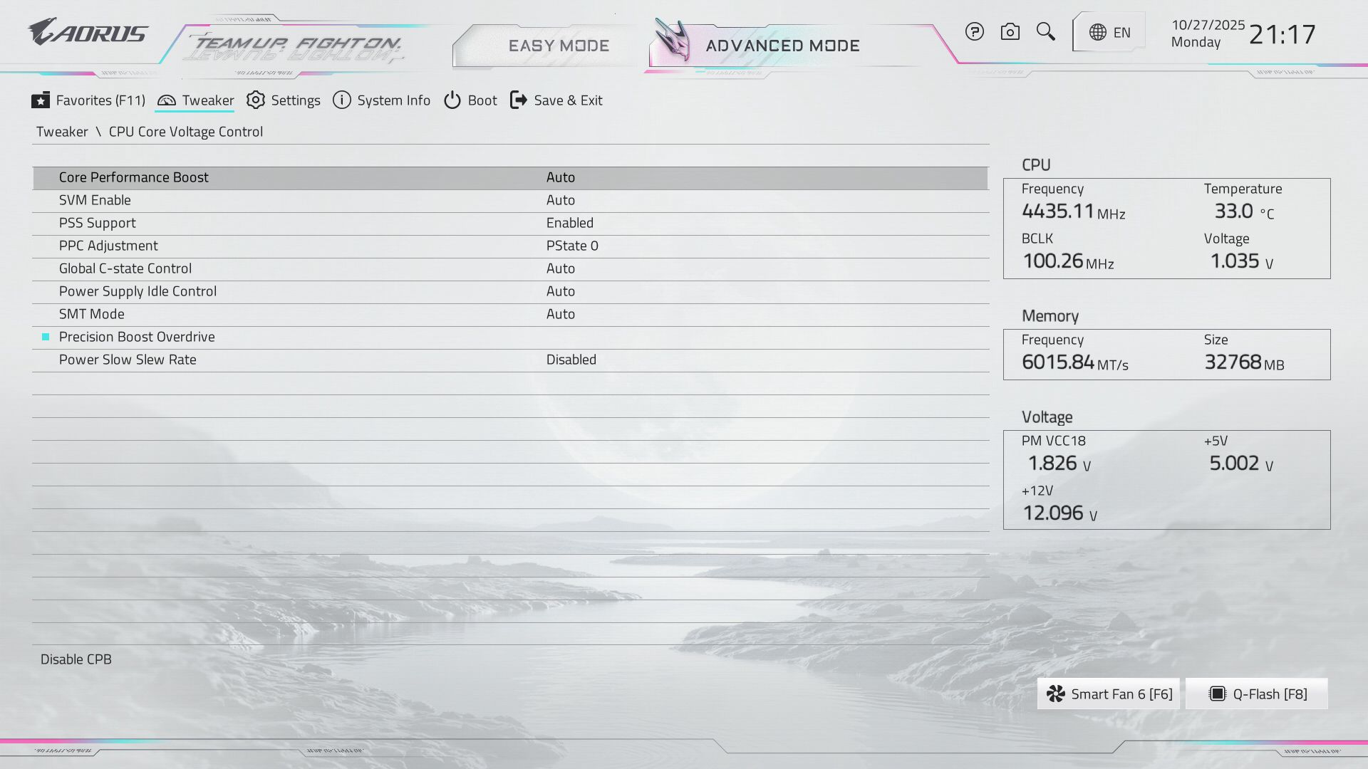 Gigabyte X870E Aorus Master X3D Ice