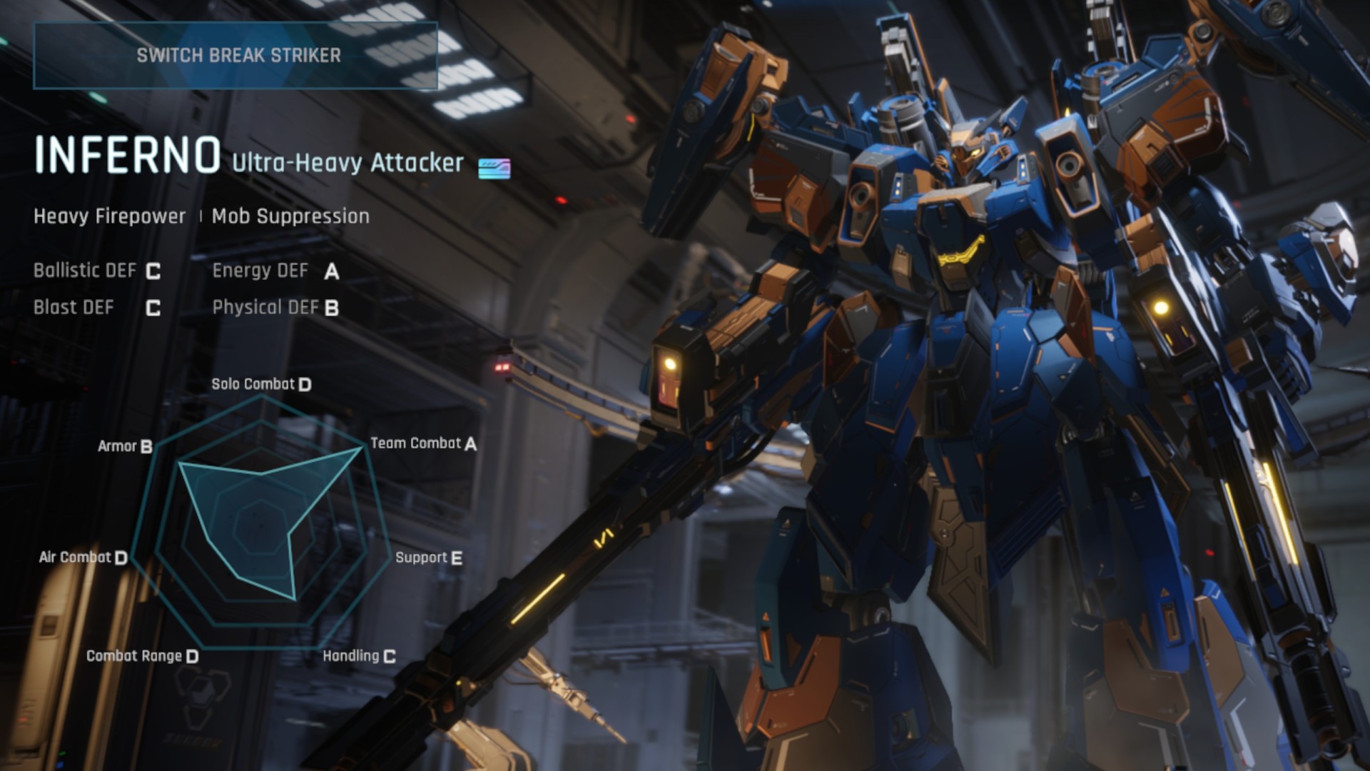 Mecha Break tier list
