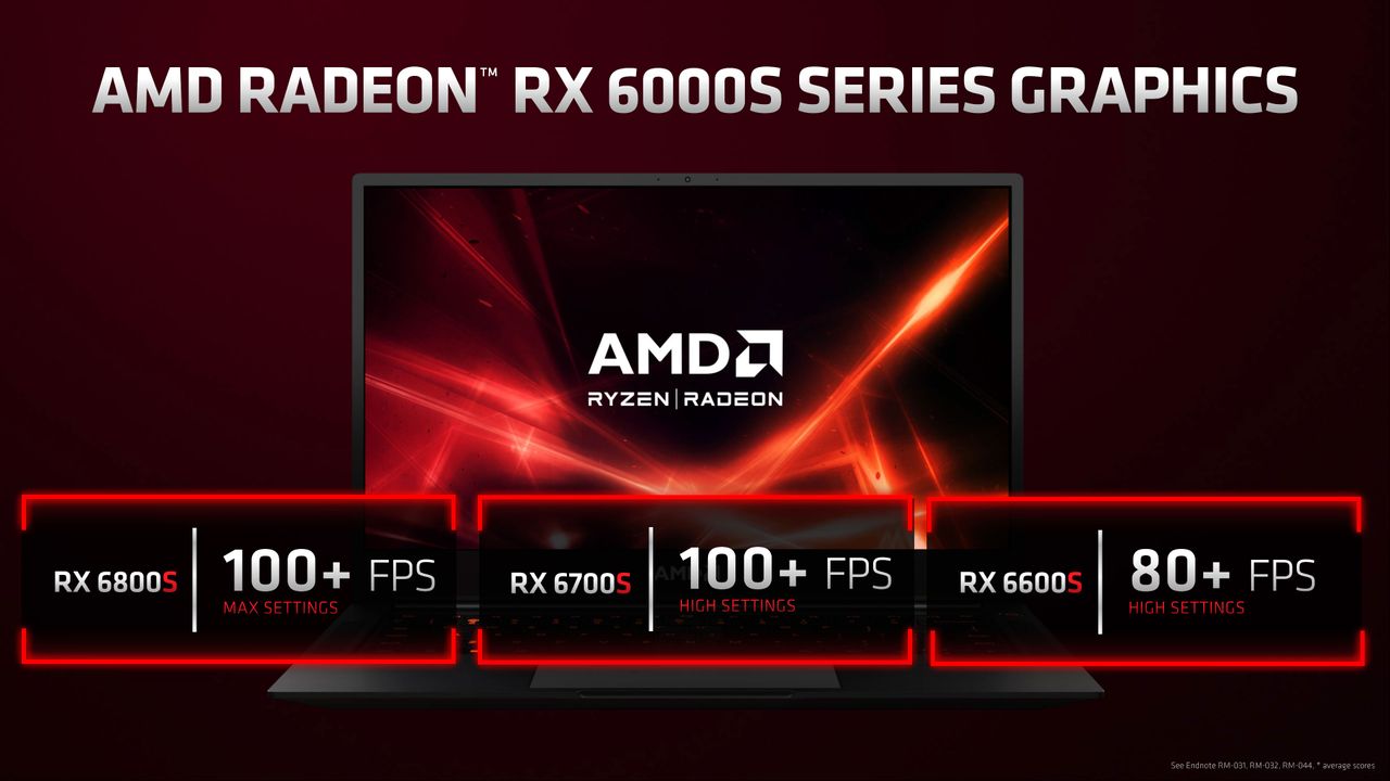 AMD RX 6500 XT